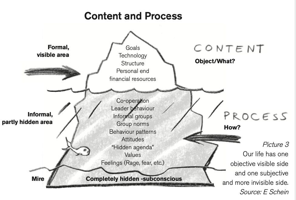 L'iceberg Image