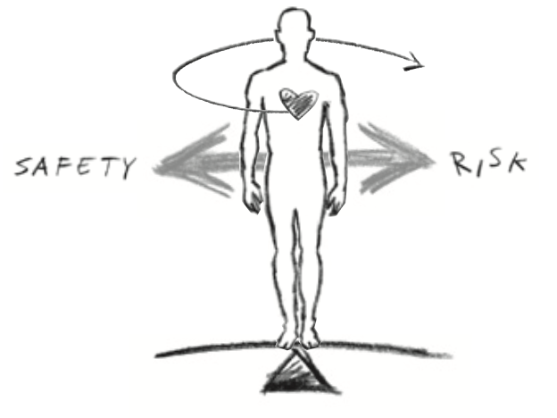 Sécurité ou Risque ? Image